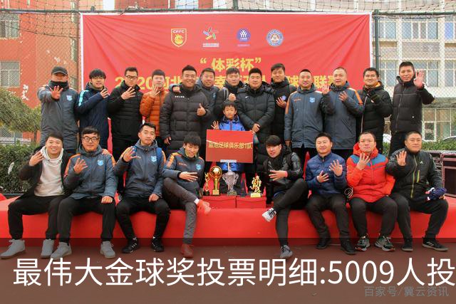 最伟大金球奖投票明细:5009人投多票 44人投超10次 4665人投2-4次