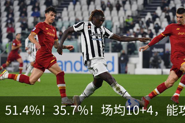 51.4%！35.7%！场均10+4，能攻能防！湖人最佳引援出炉，凯斯勒仅排第二